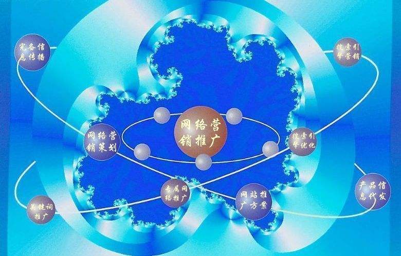 安居新媒体运营企业需要掌握的网络推广技巧有哪些